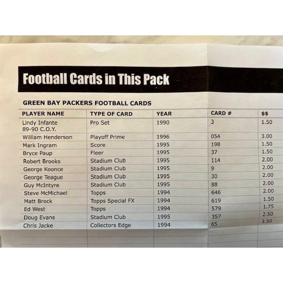 Donruss Diamond King Baseball Cards - Picture 2 of 3